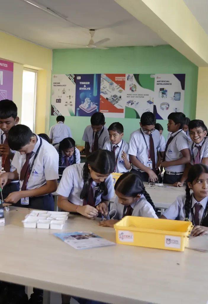 The Role of Extracurricular Activities @Schools in thirumanahalli-Federal Public School